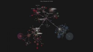 gource.io visualization of https://github.com/micropython/micropython development.