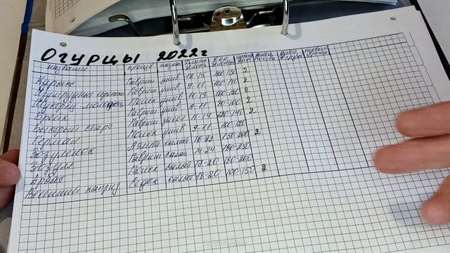 Журнал дачника и огородника смотреть онлайн