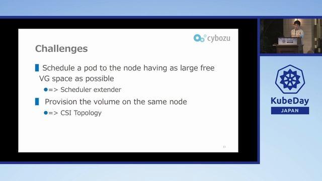 Capacity-aware Dynamic Volume Provisioning For LVM-based Local Storage - Satoru Takeuchi, Cybozu смотреть онлайн