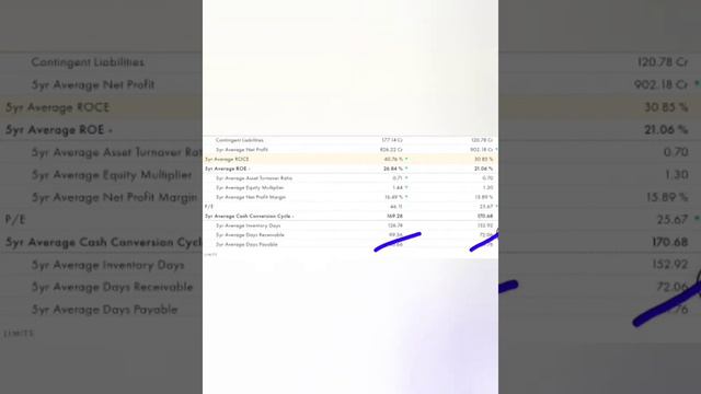 HEG VS GRAPHITE INDIA | GRAPHITE INDIA VS HEG | HEG SHARE LATEST NEWS | #smkc | смотреть онлайн