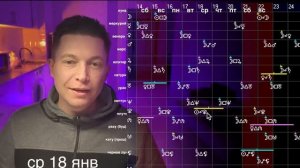 Готовы к взлёту 16 - 22 января Завершен Ретроградный марс и Ретроградный меркурий. Гороскоп Чудинов