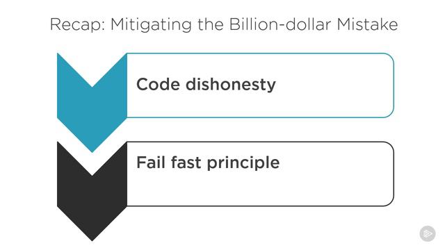 006-06.Recap - Mitigating the Billion-dollar Mistake