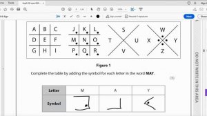 Edexcel iGCSE Computer Science Summer 2022 Paper 2