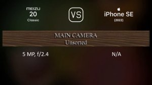 Meizu 20 Classic vs. Apple iPhone SE (2022): A Comparison of Specifications