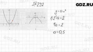 № 292 - Алгебра 9 класс Мерзляк