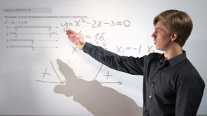 Неравенства. Открытый банк ОГЭ #16