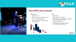 Tommi Toropainen - ATDD in developing a critical public safety info system - Agile Tampere 2022