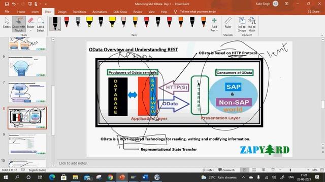 SAP OData Explained for All смотреть онлайн