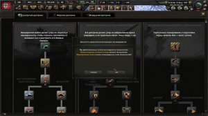 ГАЙД ФРАНЦИЯ ЗА ПАРУ МИНУТ В HOI4