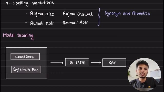 How @zomato improved its search by identifying intent using NLP смотреть онлайн