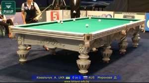 Чемпионат Европы по пирамиде 2014 (русский бильярд). Финал: Ковальчук - Миронова
