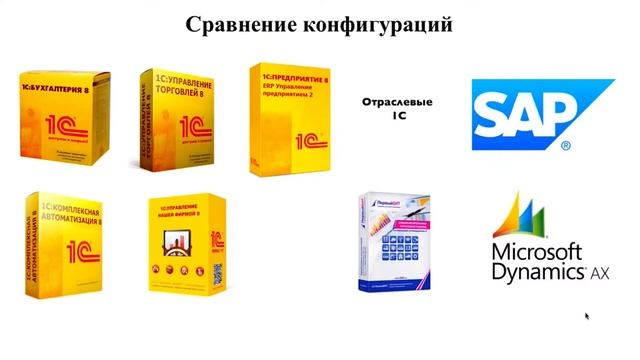 Автоматизация финансового учета. Интенсив по финансам