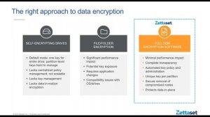 Secure Data Sharing in OpenShift Environments