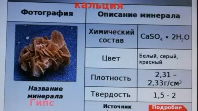 11 класс. Химия. Важнейшие природные соединения щелочных, щелочно земельных металлов