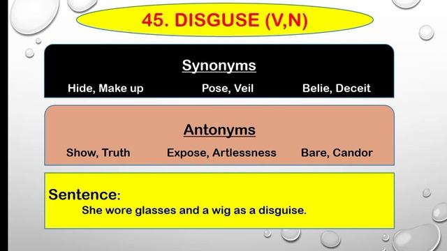 English #Vocabulary Series: Lecture 5 (From 41 to 50): Best for English Learners