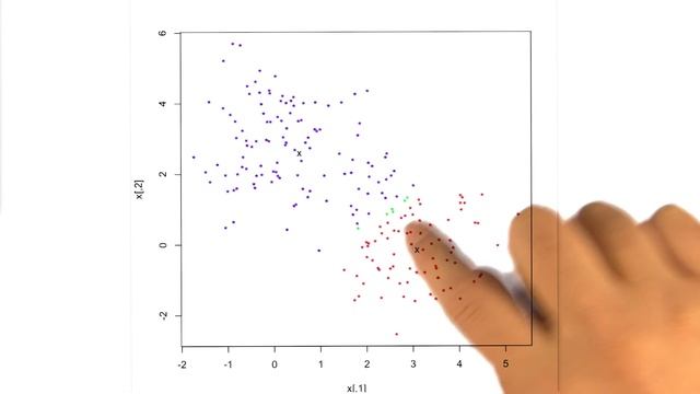 EM Examples - Georgia Tech - Machine Learning смотреть онлайн