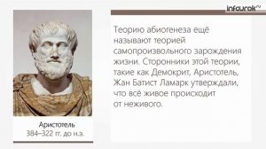 Взгляды, гипотезы и теории о происхождении жизни | Биология 9 класс #31 | Инфоурок