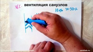 Самодельщикам про вентиляцию уборных, люфт-клозетов, санузлов