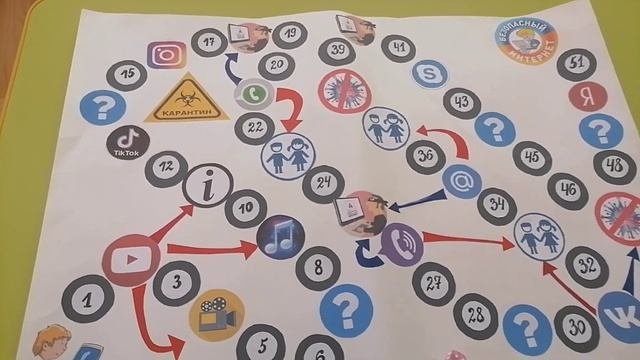 Игра по медиабезопасности для детей старшего дошкольного возраста