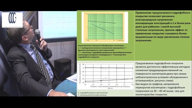 Технология гидрофобизации, как усиление свойств изоляционного материала/Глобал Инсулэйтор групп