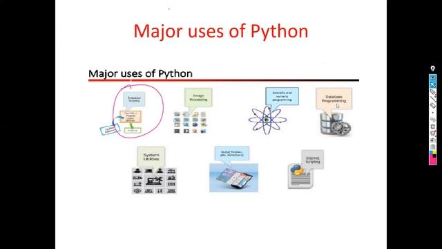 # Introduction to Python | Practical Python Tutorial [Basics to Advanced] | Giridhar Sripathi смотреть онлайн