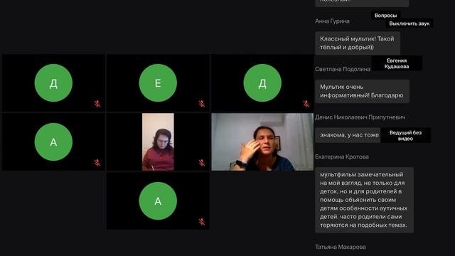 Актуальные вопросы психологии