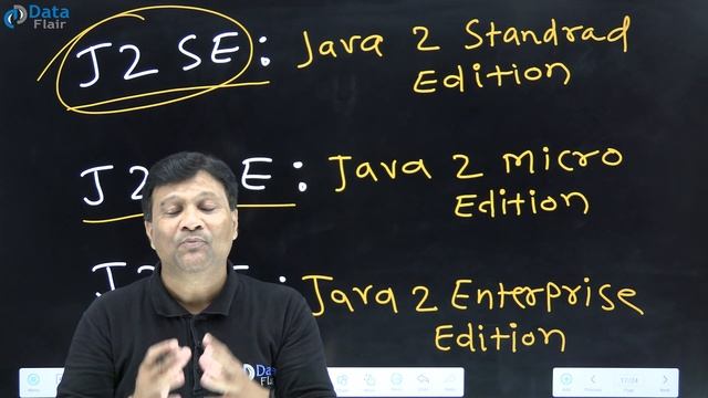 Difference Between J2EE, J2SE and J2ME in Java | J2EE vs J2SE vs J2ME | Java Tutorials [Hindi]