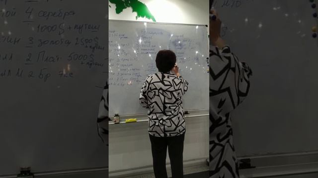 Презентация продукции,маркетинга и результаты применения ENERGYMAX GROUP в Москов. офисе 17.04.2023