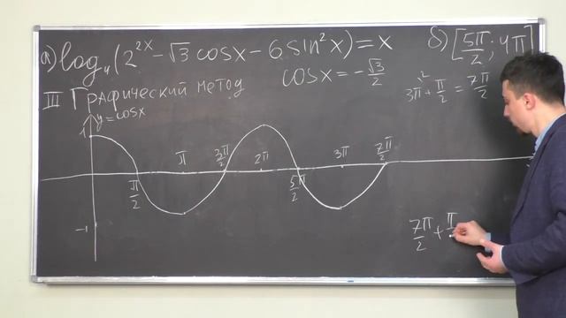Графический метод выборки смотреть онлайн