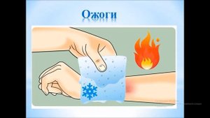 Презентация для родителей «Учим ребёнка оказывать себе первую медицинскую помощь» в рамках программ