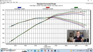 DOES A SMALLER LS CAM MAKE MORE TORQUE THAN A BIGGER LS CAM? AFR LS3 CAM TEST-STAGE 1 vs 2 vs 3!