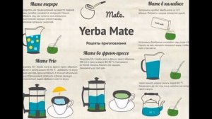Мате напиток рецепт