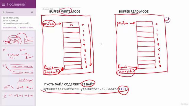 Java - получи чёрный пояс! 11. Введение в Channel и Buffer. Чтение из файла смотреть онлайн