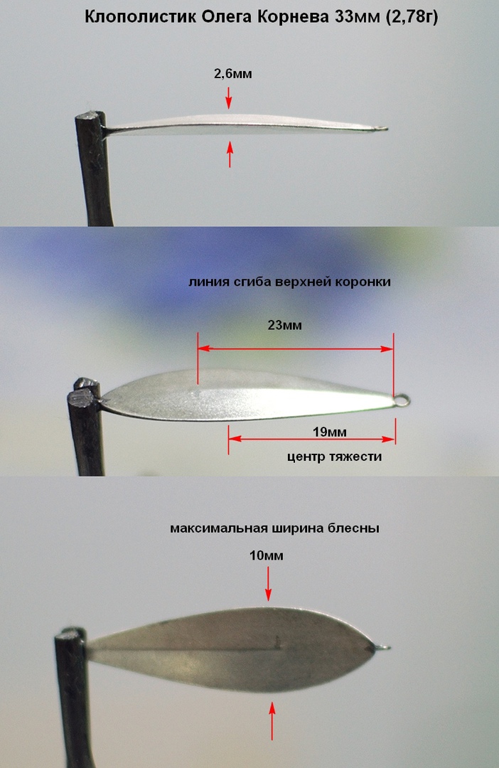 Клополистик чертеж зимняя блесна изготовление