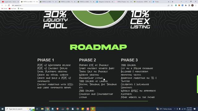 PEPE V2 New Upcoming Token Project Review | How To Join Pre_Sale And Buy Now ? смотреть онлайн
