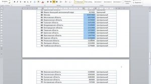 Вставка расчетных формул в таблицу Word