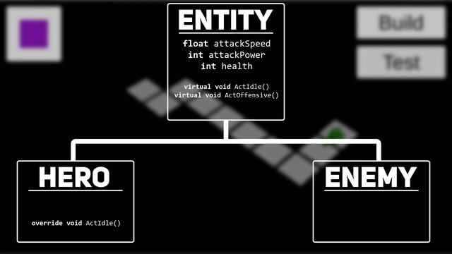 Making My First Commercial Game In Unity - Indie Game Devlog #1 смотреть онлайн