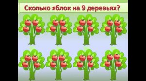 Математика. 2 класс. Закрепление. Таблица умножения и деления на 4