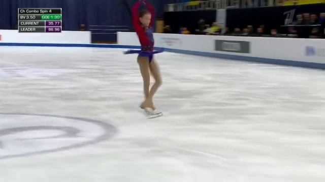 Анна Щербакова ПП, юниорский ЧМ по фигурному катанию в Загребе