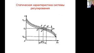 Система регулирования паровой турбины
