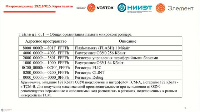 Микроконтроллеры RISC-V в России: настоящее и будущее. К.Е. Окунев, Элемент, М.С. Лямаев, ДЦ VOSTOK