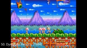 Top 100 Sega Genesis Mega Drive игр за 10 минут