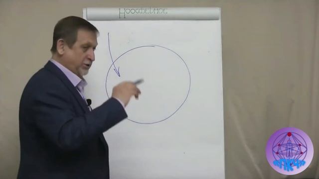 Резонансные технологии "Платформа Космического Человека". В. М. Бронников