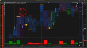 Разбираем все настройки и паттерны футпринта, ищем точки входа