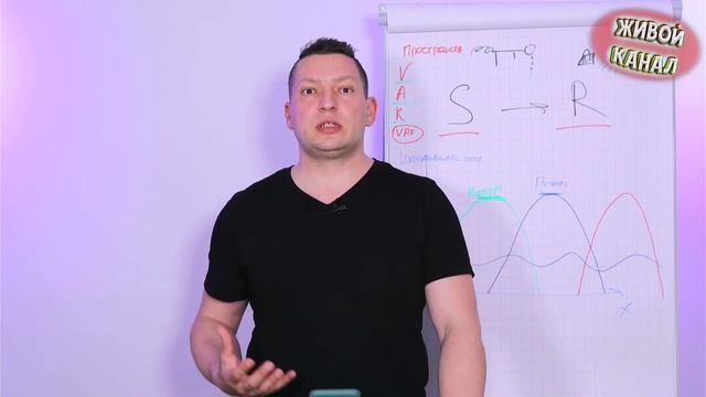 Последний эфир( Якоря НЛП. Якоря примеры. НЛП техники якорение. Коллапс якорей