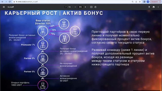 Суть работы и преимущества в компании Vinex Trade 💵