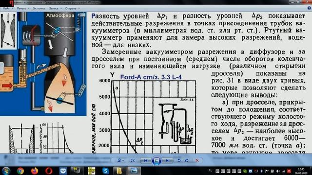 Разрежение в диффузоре на средних постоянных оборотах К-22 и S-21073 смотреть онлайн