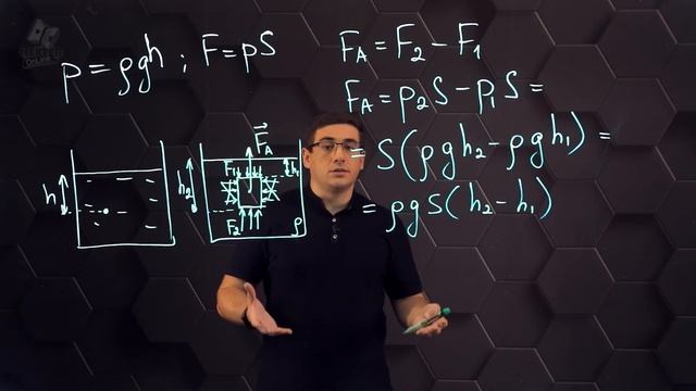 Сила Архимеда. 10 класс.