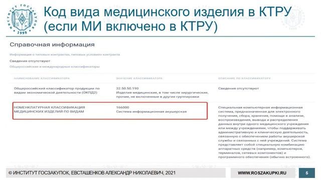 Лоты при закупке медицинских изделий (обучение госзакупкам по Закону № 44-ФЗ), 24.06.2021