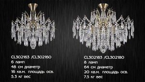 Обзор хрустальных люстр "Селена" от бренда CITILUX